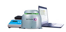 Система BAX Х5   Автоматический ПЦР - анализатор BAX® X5